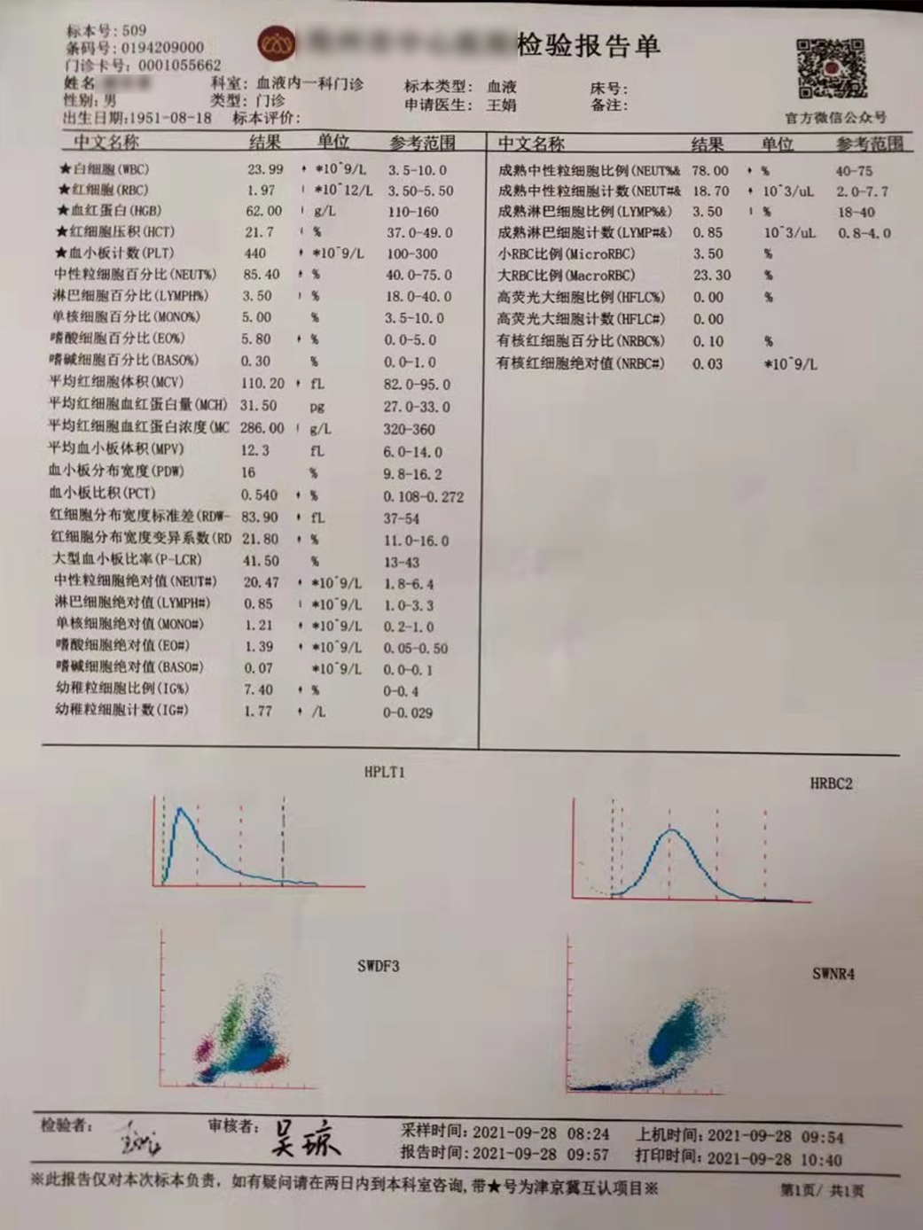 大咖谈病例｜景红梅教授点评-原发性骨髓纤维化（PMF）诊疗方法之病例解析