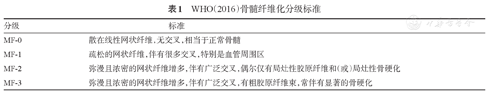 2019版原发性骨髓纤维化诊断与治疗中国指南（上）-MPN家园