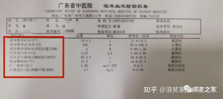 认识检查 - 凝血七项还不懂？看这里！