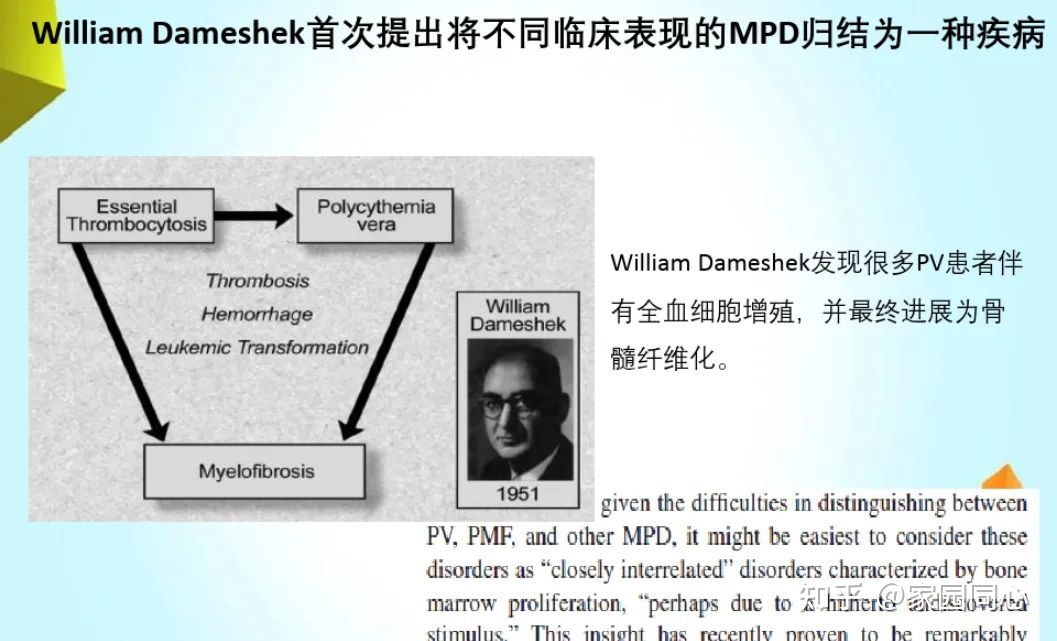 一文了解骨髓增殖性肿瘤（MPN）的前世今生