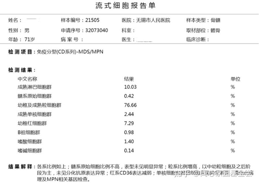 一例早期原发性骨髓纤维化的诊断历程