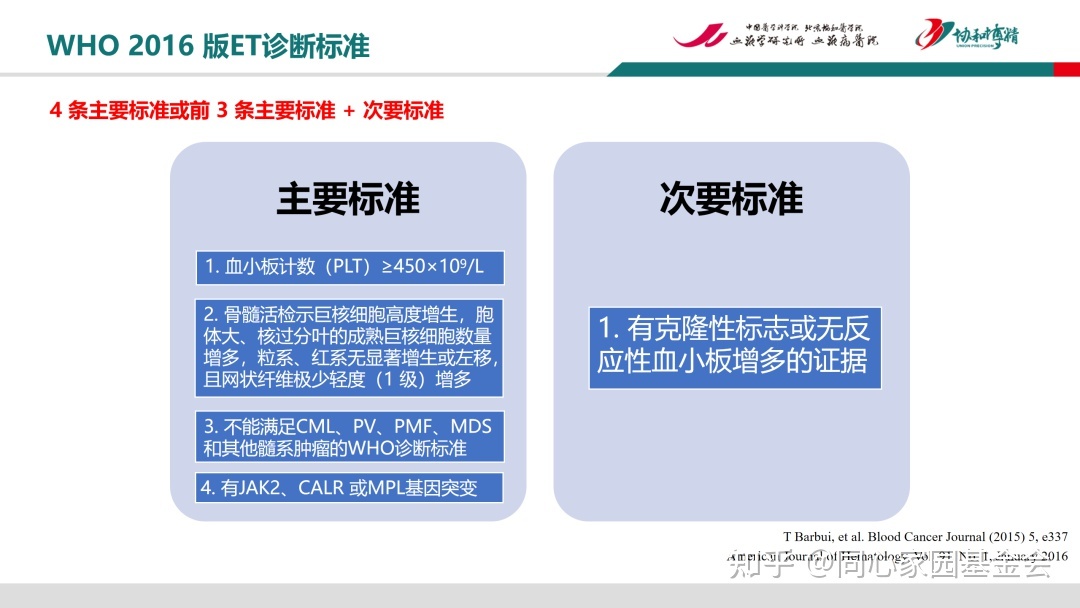 徐泽锋教授专题讲座：骨髓增殖性肿瘤（MPN）鉴别和诊断