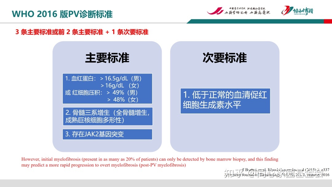 徐泽锋教授专题讲座：骨髓增殖性肿瘤（MPN）鉴别和诊断