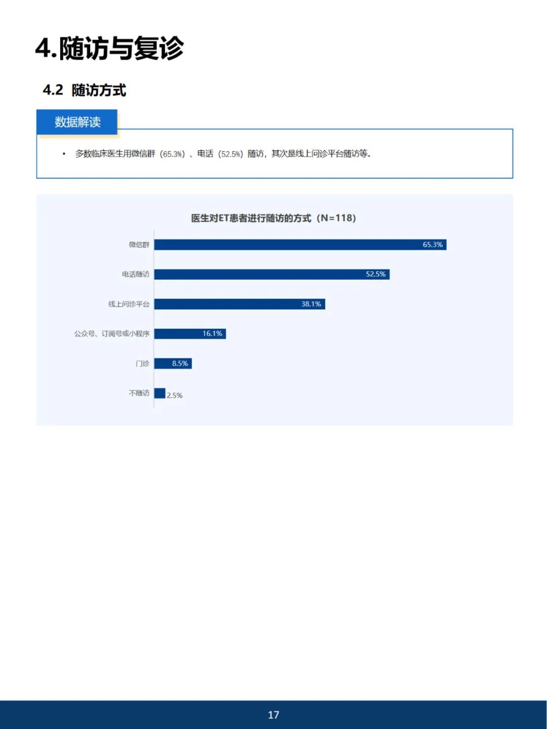 《2023中国血小板增多症蓝皮书》开放阅读