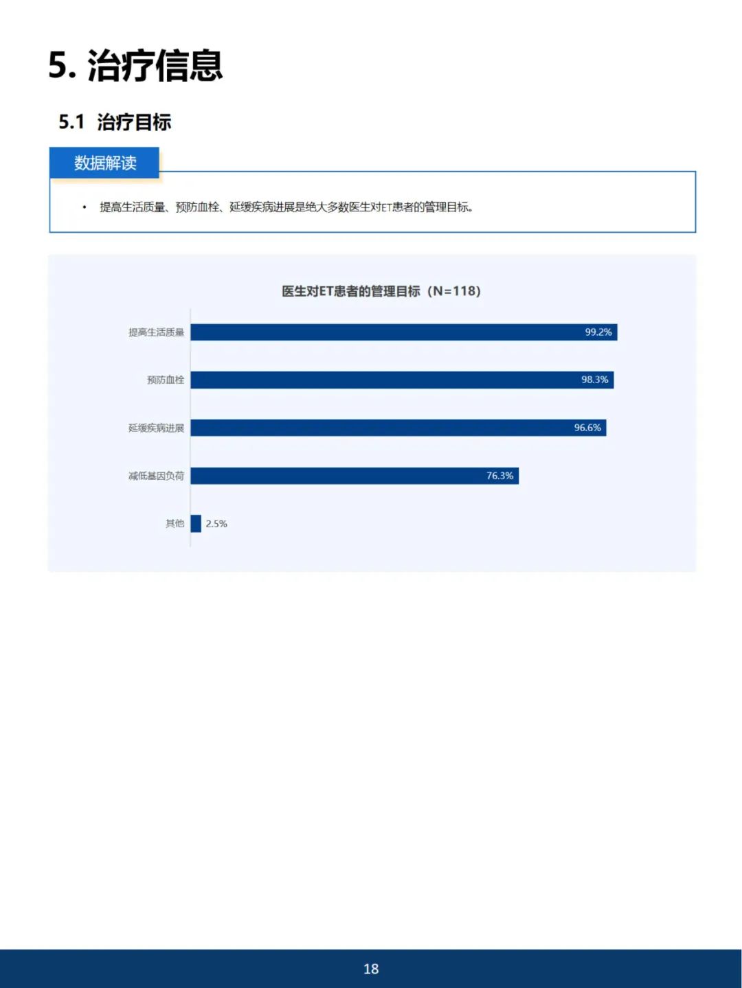 《2023中国血小板增多症蓝皮书》开放阅读