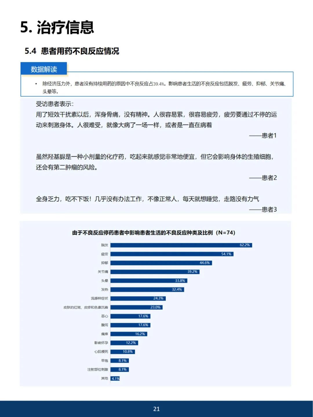 《2023中国血小板增多症蓝皮书》开放阅读