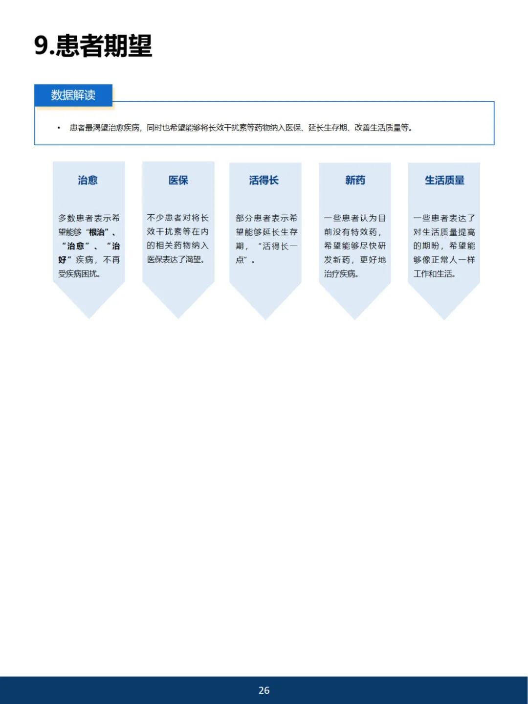 《2023中国血小板增多症蓝皮书》开放阅读