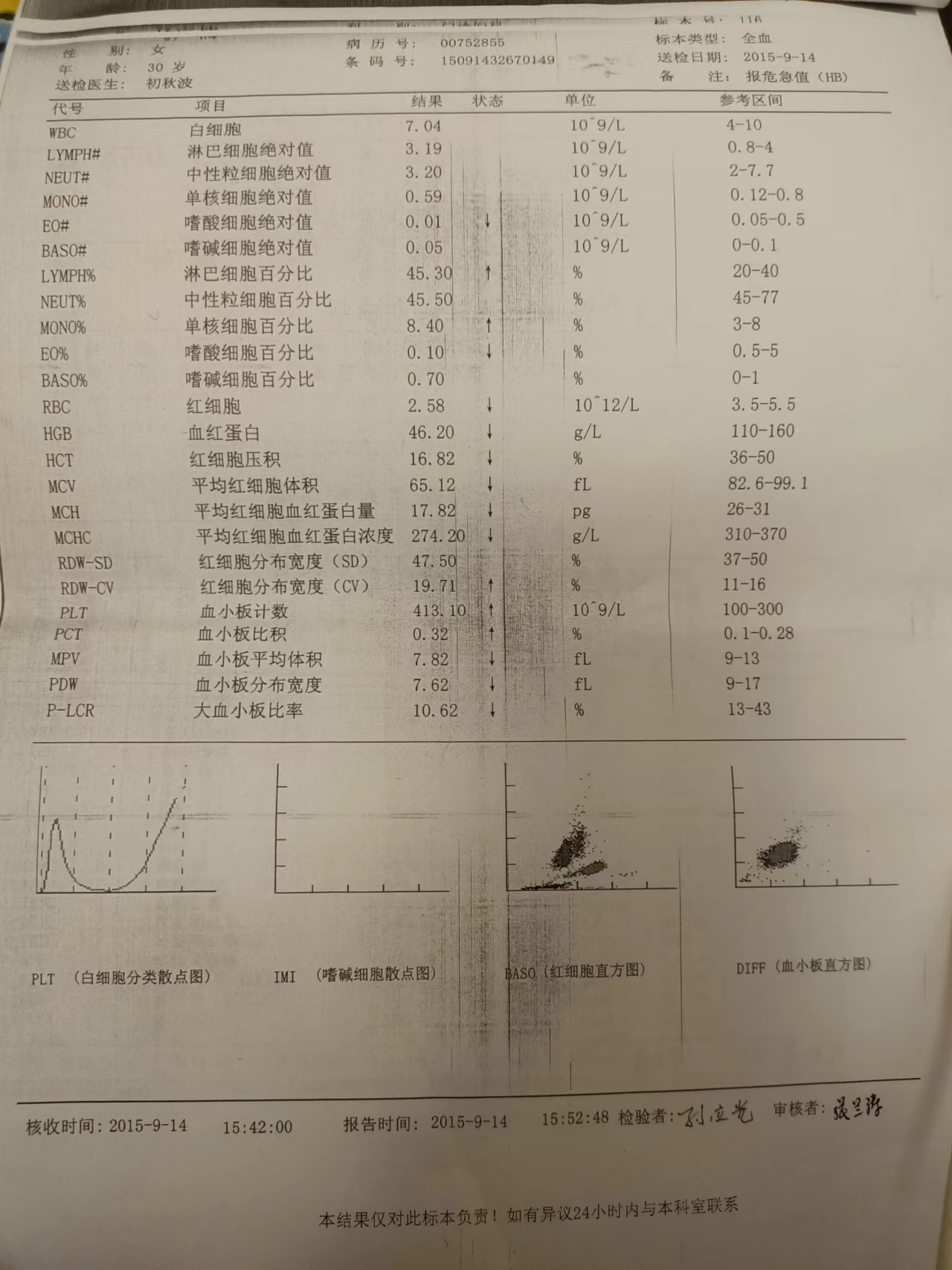 病友故事｜还好，我遇到了他们