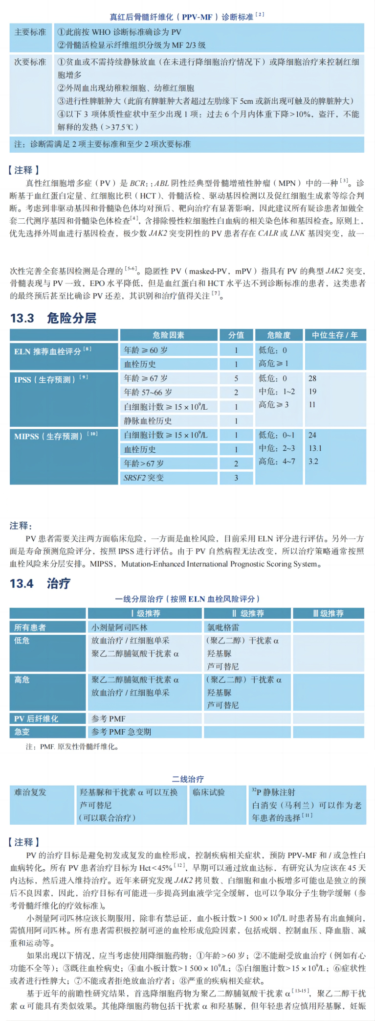 指南共识 | 2023CSCO 真性红细胞增多症（PV）诊疗指南