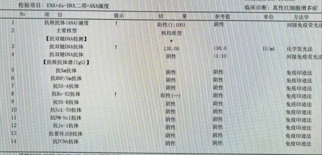 大V真言】杜欣教授、杜新教授：超长效干扰素引入国内，塑造罕见病PV治疗新格局