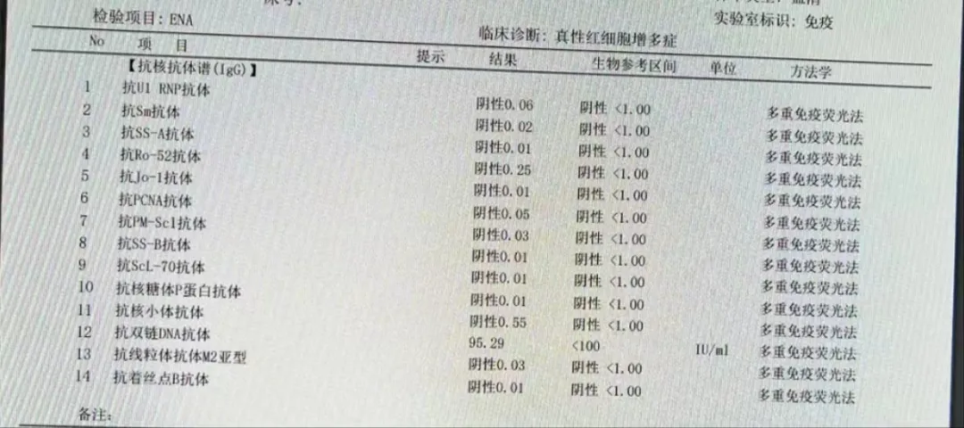 大V真言】杜欣教授、杜新教授：超长效干扰素引入国内，塑造罕见病PV治疗新格局