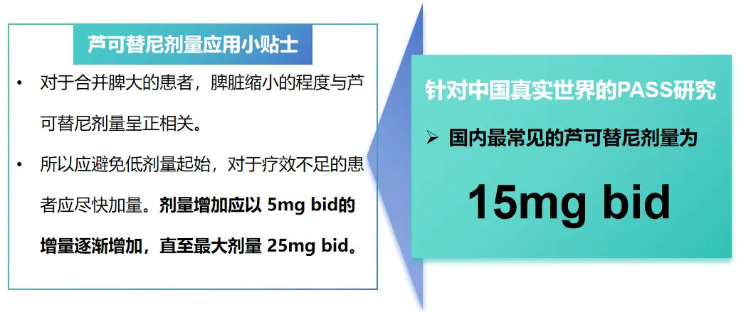 捷力呵护MF大咖谈 | 芦可替尼+X，组合拳效果惊艳——大咖带你打赢血液保卫战！