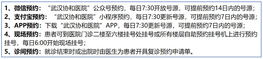 MPN专家库 | 谁说的寻医难？全国知名MPN专家大全在这里（南方地区）