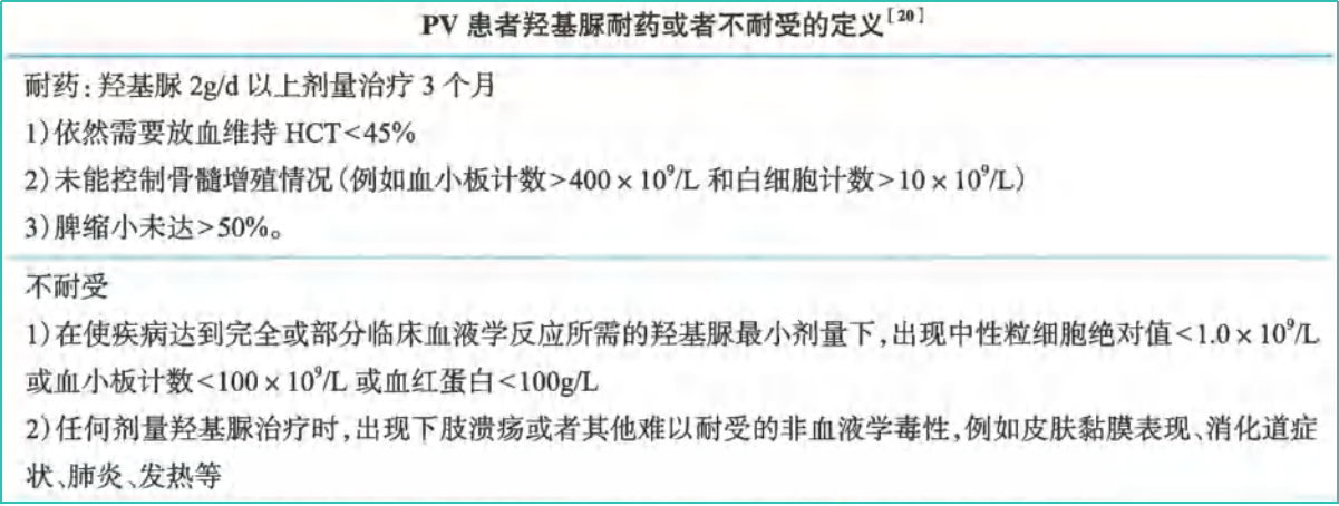 指南共识 | 2024CSCO 真性红细胞增多症（PV）诊疗指南