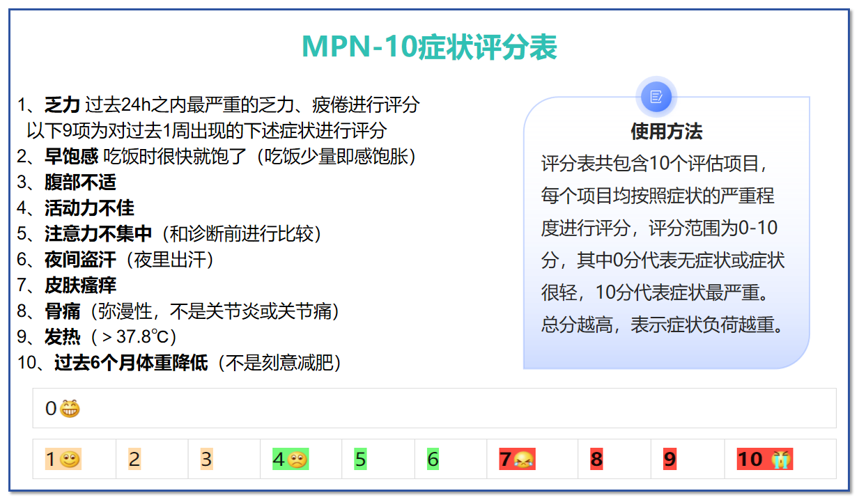 认识疾病 | 贫血、脾大、骨痛......可如何是好？深入探讨骨髓纤维化临床症状！